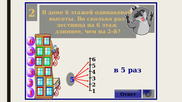 2 В доме 6 этажей одинаковой высоты. Во сколько раз лестница на 6 этаж длиннее, чем на 2-й? 6 5  6 5 4 3 2 1 4 в 5 раз 3 5 2 1 Ответ 
