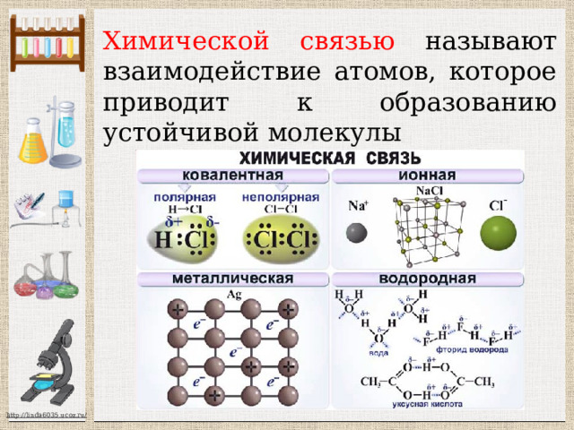 Химической связью называют взаимодействие атомов, которое приводит к образованию устойчивой молекулы 