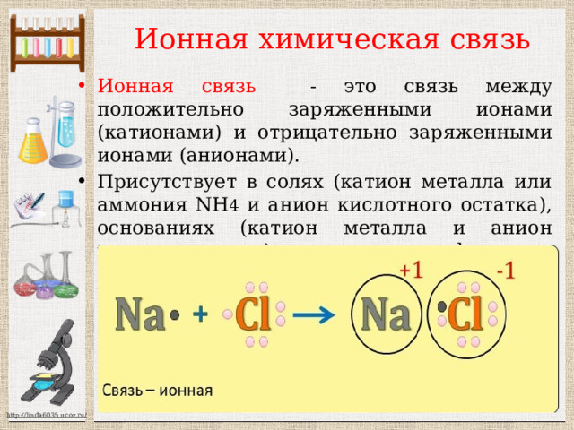 Ионная химическая связь Ионная связь - это связь  между положительно заряженными ионами (катионами) и отрицательно заряженными ионами (анионами). Присутствует в солях (катион металла или аммония NH 4 и анион кислотного остатка), основаниях (катион металла и анион гидроксогруппы), основных и амфотерных оксидах 