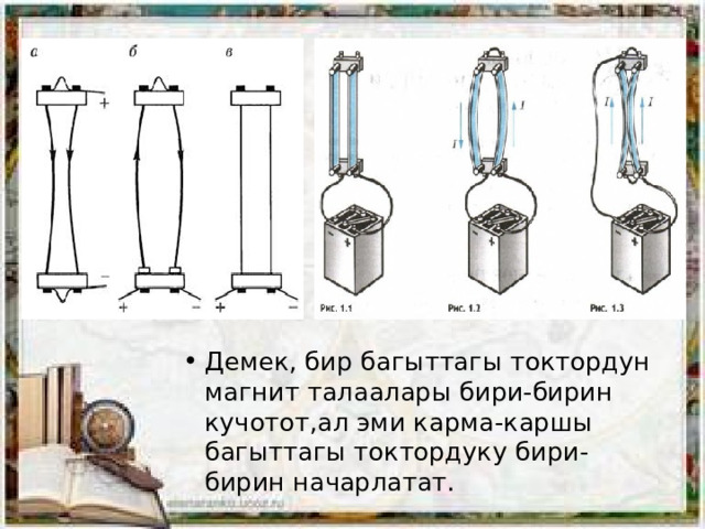 Демек, бир багыттагы токтордун магнит талаалары бири-бирин кучотот,ал эми карма-каршы багыттагы токтордуку бири- бирин начарлатат. 