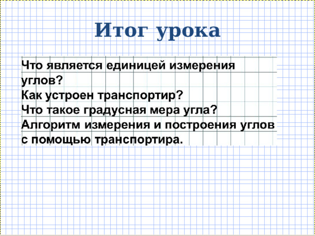 Итог урока 