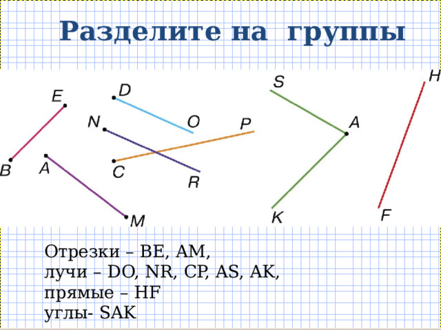  Разделите на группы Отрезки – BE, AM, лучи – DO, NR, CP, AS, AK, прямые – HF углы- SAK 