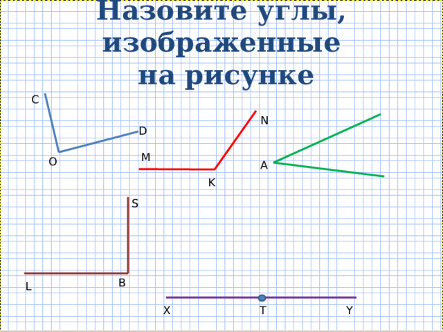 Назовите углы, изображенные  на рисунке C N D M O A K S B L X T Y 