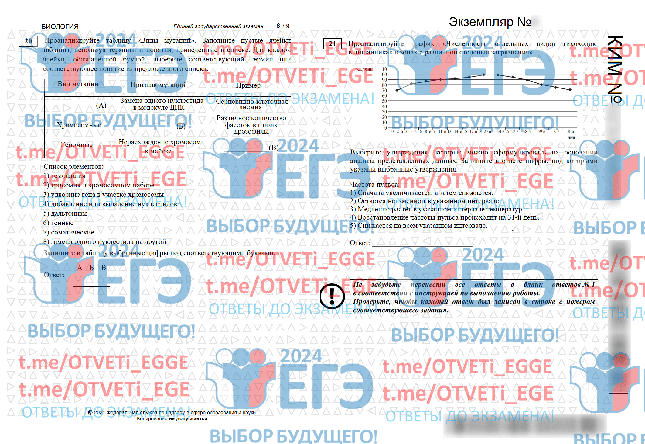 ВАРИАНТЫ ЕГЭ ПО БИОЛОГИИ 2024 ОТ ФИПИ С ОТВЕТАМИ 11 июня 2024 11.06.2024г ‼‼