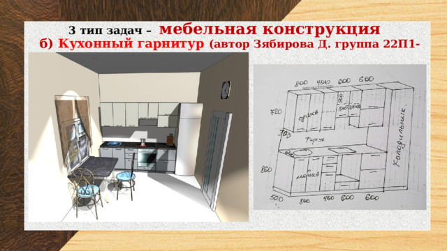3 тип задач – мебельная конструкция  б) Кухонный гарнитур (автор Зябирова Д. группа 22П1-26) 