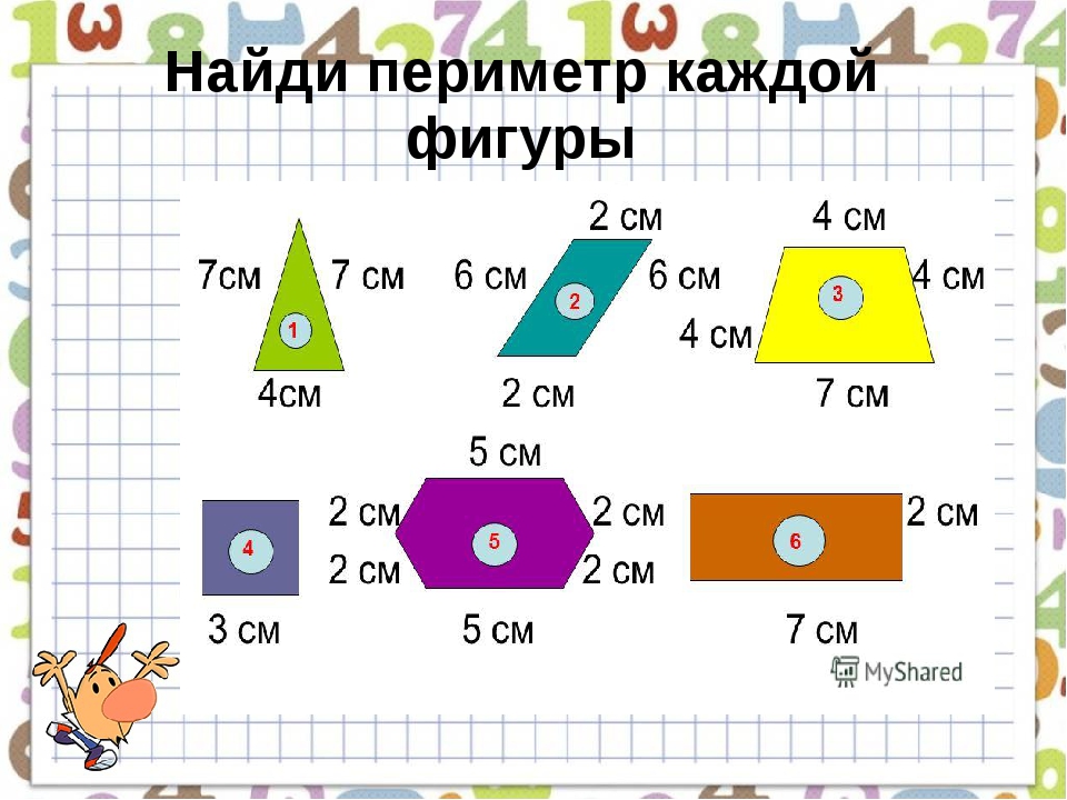 Урок 15. периметр многоугольника