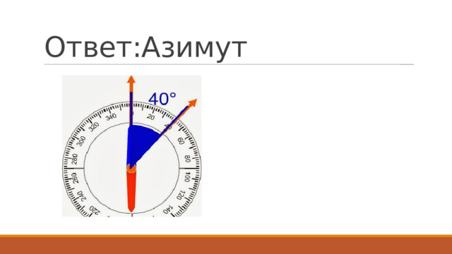 Ответ:Азимут 