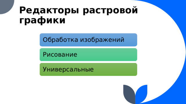 Редакторы растровой графики Обработка изображений Рисование Универсальные 