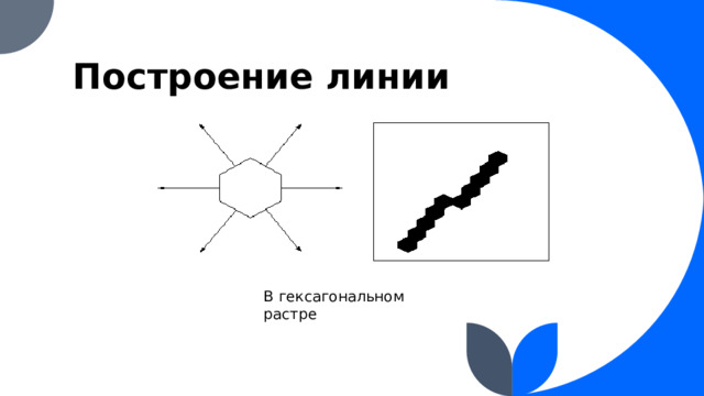 Построение линии В гексагональном растре 