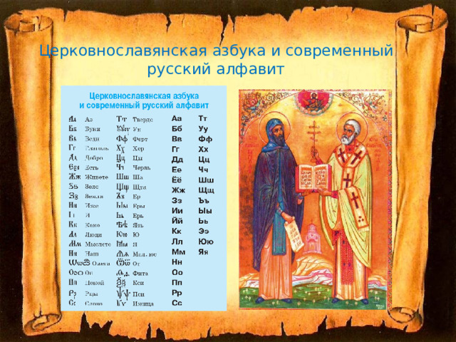 Церковнославянская азбука и современный русский алфавит 