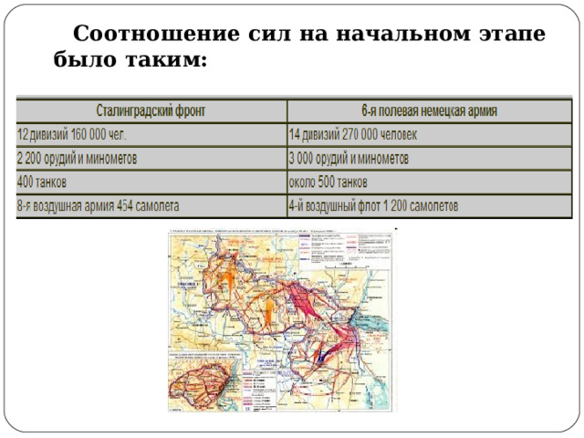  Соотношение сил на начальном этапе было таким: 