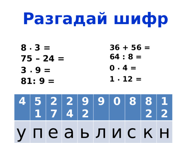 Разгадай шифр 8 . 3 = 75 – 24 = 3 . 9 = 81: 9 = 36 + 56 = 64 : 8 = 0 . 4 = 1 . 12 = 4 у 51 27 п 24 е 92 а ь 9 л 0 и 8 с 82 к 12 н 