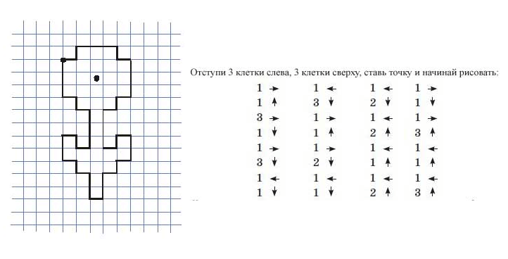 Рисунок по клеточкам схемы по стрелочкам Конспект коррекционно-развивающего дефектологического занятия для обучающихся 3 