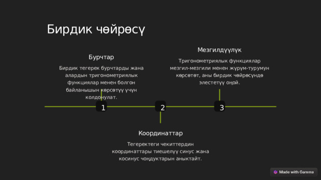 Бирдик чөйрөсү Мезгилдүүлүк Бурчтар Тригонометриялык функциялар мезгил-мезгили менен жүрүм-турумун көрсөтөт, аны бирдик чөйрөсүндө элестетүү оңой. Бирдик тегерек бурчтарды жана алардын тригонометриялык функциялар менен болгон байланышын көрсөтүү үчүн колдонулат. 2 1 3 Координаттар Тегеректеги чекиттердин координаттары тиешелүү синус жана косинус чоңдуктарын аныктайт.  