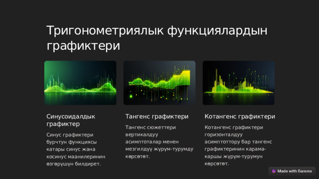 Тригонометриялык функциялардын графиктери Синусоидалдык графиктер Тангенс графиктери Котангенс графиктери Тангенс сюжеттери вертикалдуу асимптоталар менен мезгилдүү жүрүм-турумду көрсөтөт. Котангенс графиктери горизонталдуу асимптоттору бар тангенс графиктеринин карама-каршы жүрүм-турумун көрсөтөт. Синус графиктери бурчтун функциясы катары синус жана косинус маанилеринин өзгөрүшүн билдирет.  