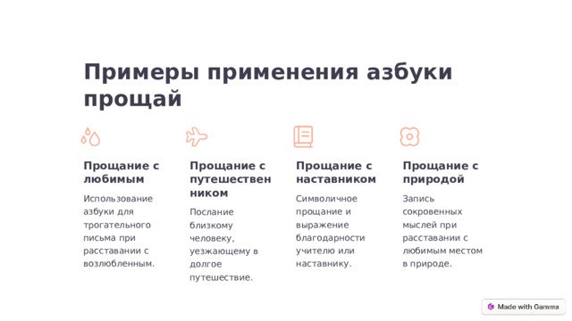 Примеры применения азбуки прощай Прощание с любимым Прощание с путешественником Прощание с наставником Прощание с природой Запись сокровенных мыслей при расставании с любимым местом в природе. Использование азбуки для трогательного письма при расставании с возлюбленным. Символичное прощание и выражение благодарности учителю или наставнику. Послание близкому человеку, уезжающему в долгое путешествие.  