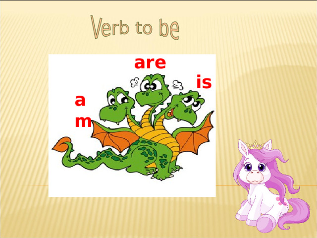 are is am 