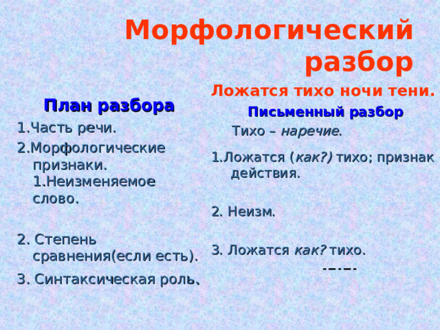 Морфологический разбор   Ложатся тихо ночи тени.  Письменный разбор  Тихо – наречие.  1.Ложатся ( как?) тихо; признак действия. 2. Неизм. 3. Ложатся как? тихо. План разбора 1.Часть речи. 2.Морфологические признаки. 1.Неизменяемое слово. 2. Степень сравнения(если есть). 3. Синтаксическая роль . 
