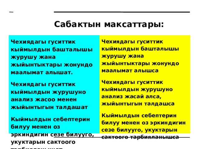 Сабактын максаттары: Чехиядагы гуситтик кыймылдын башталышы журушу жана жыйынтыктары жонундо маалымат алышат. Чехиядагы гуситтик кыймылдын журушуно анализ жасоо менен жыйынтыгын талдашат Кыймылдын себептерин билуу менен оз эркиндигин сезе билууго, укуктарын сактоого тарбияланышат Чехиядагы гуситтик кыймылдын башталышы журушу жана жыйынтыктары жонундо маалымат алышса Чехиядагы гуситтик кыймылдын журушуно анализ жасай алса, жыйынтыгын талдашса Кыймылдын себептерин билуу менен оз эркиндигин сезе билууго, укуктарын сактоого тарбияланышса 