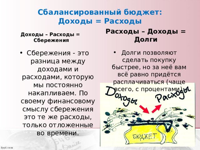 Сбалансированный бюджет:  Доходы = Расходы Доходы – Расходы = Сбережения Расходы – Доходы = Долги Сбережения - это разница между доходами и расходами, которую мы постоянно накапливаем. По своему финансовому смыслу сбережения это те же расходы, только отложенные во времени. Долги позволяют сделать покупку быстрее, но за неё вам всё равно придётся расплачиваться (чаще всего, с процентами). 