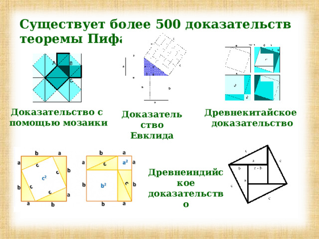 Существует более 500 доказательств теоремы Пифагора Доказательство с помощью мозаики Древнекитайское доказательство   Доказательство Евклида Древнеиндийское доказательство 