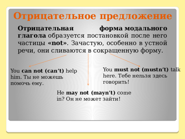 Отрицательное предложение Отрицательная форма   модального глагола  образуется постановкой после него частицы «not» . Зачастую, особенно в устной речи, они сливаются в сокращенную форму. You must not (mustn’t) talk here. Тебе нельзя здесь говорить! You  can not (can’t)  help him. Ты не можешь помочь ему. He may not (mayn’t) come in? Он не может зайти! 