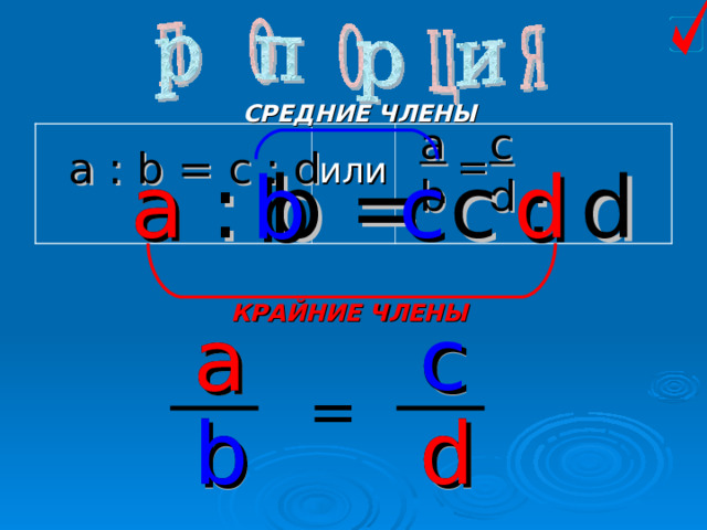 СРЕДНИЕ ЧЛЕНЫ a b c d a : b = c : d =  или a c a : b = c : d d b КРАЙНИЕ ЧЛЕНЫ c a a c = d b b d 