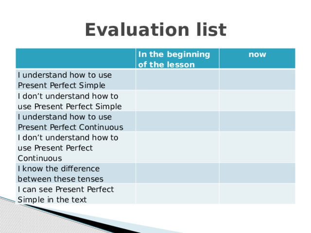 Evaluation list In the beginning of the lesson I understand how to use Present Perfect Simple now I don’t understand how to use Present Perfect Simple I understand how to use Present Perfect Continuous I don’t understand how to use Present Perfect Continuous I know the difference between these tenses I can see Present Perfect Simple in the text 