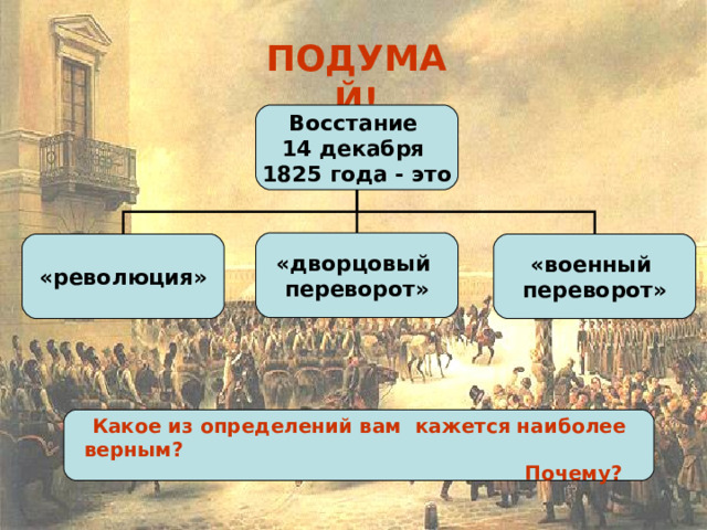 ПОДУМАЙ! Восстание 14 декабря 1825 года - это «дворцовый переворот» «революция» «военный переворот» Какое из определений вам кажется наиболее верным? Почему?  
