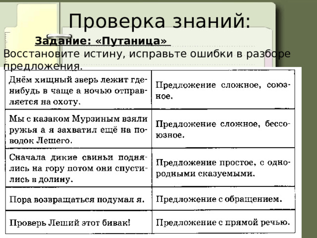 Проверка знаний: Задание: «Путаница» Восстановите истину, исправьте ошибки в разборе предложения. 