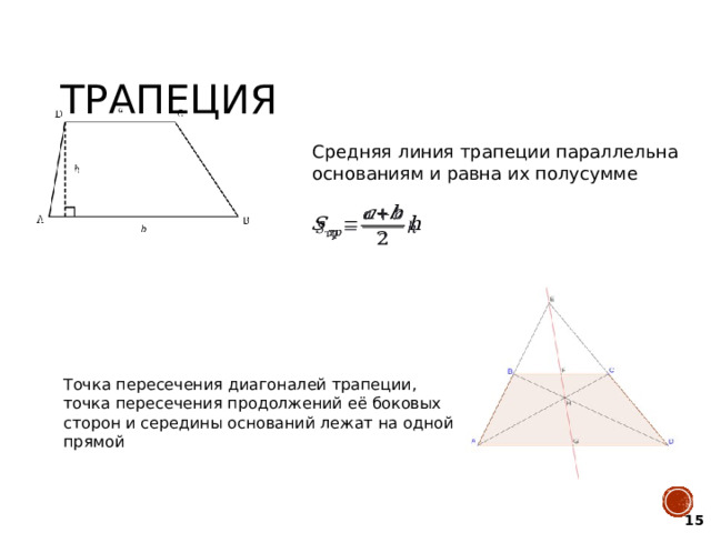 Трапеция Средняя линия трапеции параллельна основаниям и равна их полусумме   Точка пересечения диагоналей трапеции, точка пересечения продолжений её боковых сторон и середины оснований лежат на одной прямой 