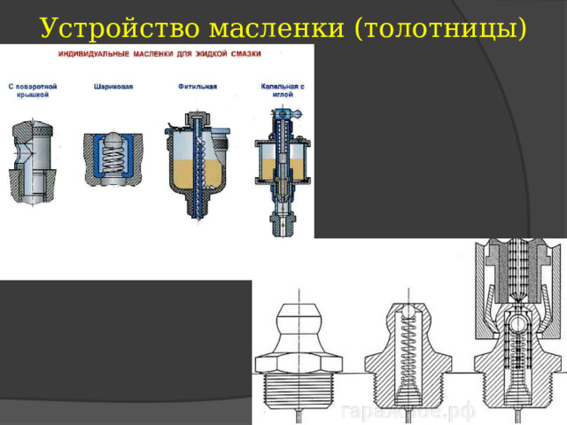 Устройство масленки (толотницы) 