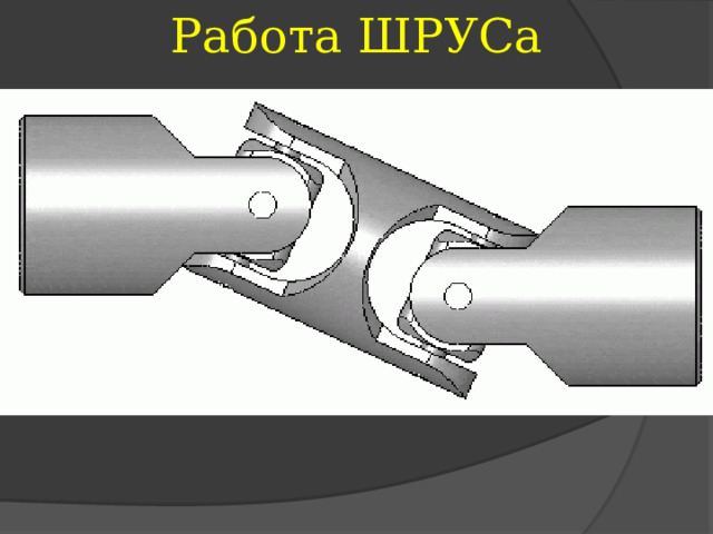 Работа ШРУСа 
