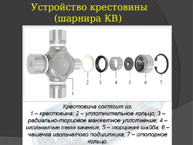 Устройство крестовины (шарнира КВ) 