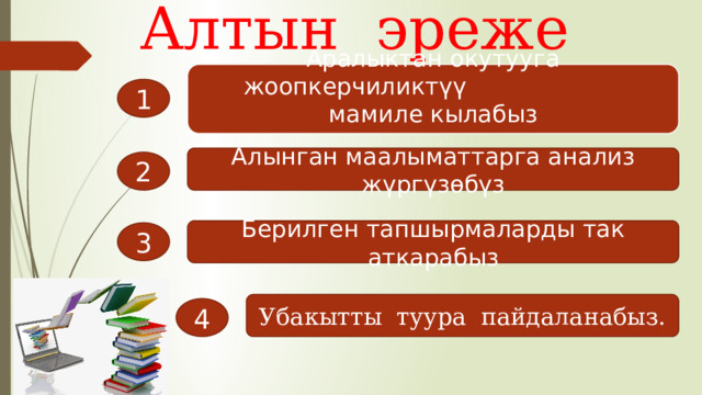 Алтын эреже Аралыктан окутууга жоопкерчиликтүү мамиле кылабыз   1 Алынган маалыматтарга анализ жүргүзөбүз 2 Берилген тапшырмаларды так аткарабыз 3 Убакытты туура пайдаланабыз. 4 