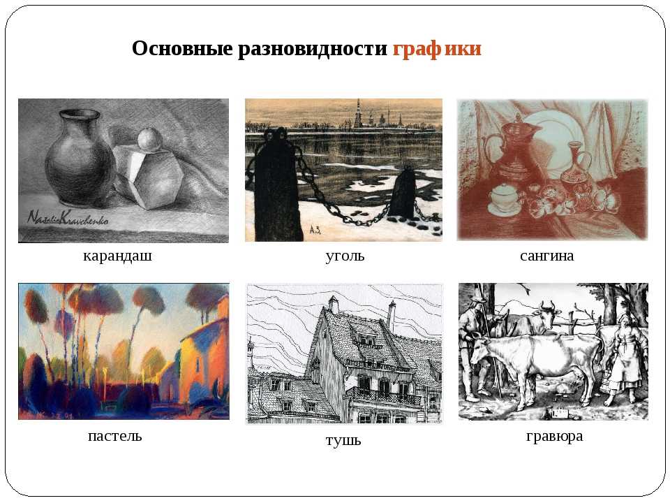 Подготовка к ОГЭ - задание № 11
