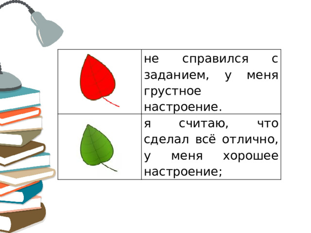 не справился с заданием, у меня грустное настроение. я считаю, что сделал всё отлично, у меня хорошее настроение; 