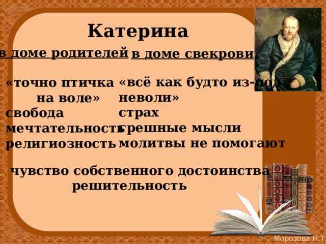 Катерина в доме родителей в доме свекрови «всё как будто из-под неволи» страх грешные мысли молитвы не помогают  «точно птичка  на воле» свобода мечтательность религиозность  чувство собственного достоинства  решительность  