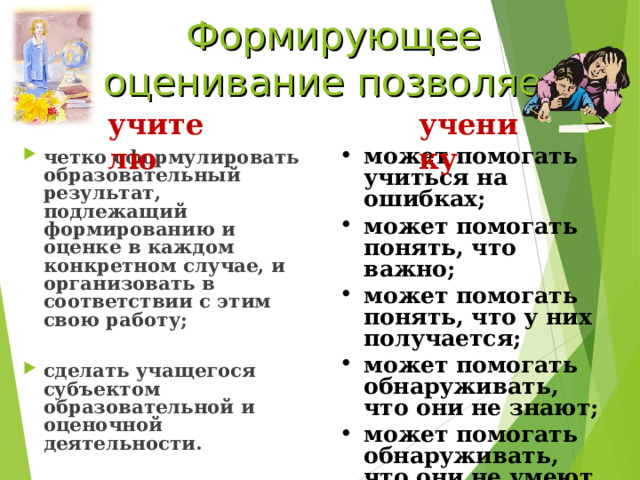 Формирующее оценивание позволяет учителю ученику может помогать учиться на ошибках; может помогать понять, что важно; может помогать понять, что у них получается; может помогать обнаруживать, что они не знают; может помогать обнаруживать, что они не умеют делать. четко сформулировать образовательный результат, подлежащий формированию и оценке в каждом конкретном случае, и организовать в соответствии с этим свою работу;  сделать учащегося субъектом образовательной и оценочной деятельности. 