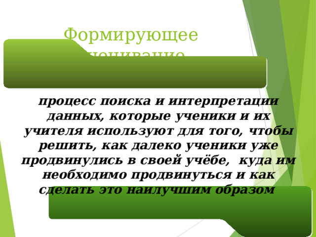 Формирующее оценивание процесс поиска и интерпретации данных, которые ученики и их учителя используют для того, чтобы решить, как далеко ученики уже продвинулись в своей учёбе, куда им необходимо продвинуться и как сделать это наилучшим образом  