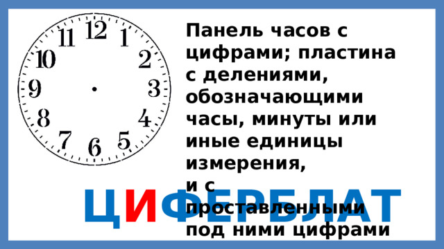 Панель часов с цифрами; пластина с делениями, обозначающими часы, минуты или иные единицы измерения, и с проставленными под ними цифрами Ц И ФЕРБЛАТ 