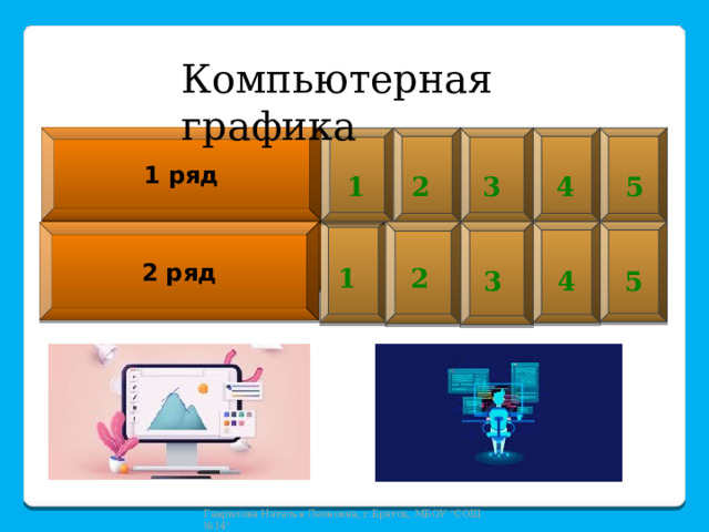 Компьютерная графика 1 ряд ПОСЛОВИЦЫ 1 2 3 4 5 ИНСТРУМЕНТЫ И УСТРОЙСТВА 2 ряд 2 1 4 3 5 Гаврилова Наталья Леоновна, г.Братск, МБОУ 