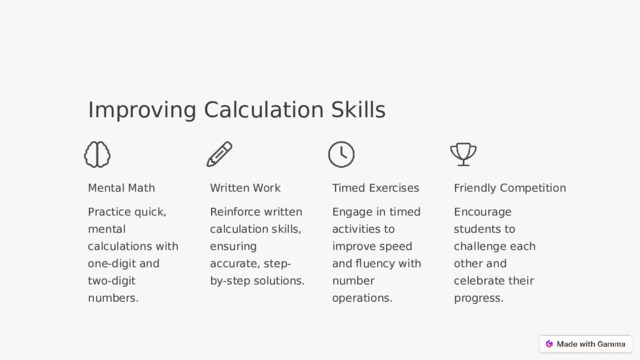 Improving Calculation Skills Mental Math Written Work Timed Exercises Friendly Competition Encourage students to challenge each other and celebrate their progress. Reinforce written calculation skills, ensuring accurate, step-by-step solutions. Engage in timed activities to improve speed and fluency with number operations. Practice quick, mental calculations with one-digit and two-digit numbers.  