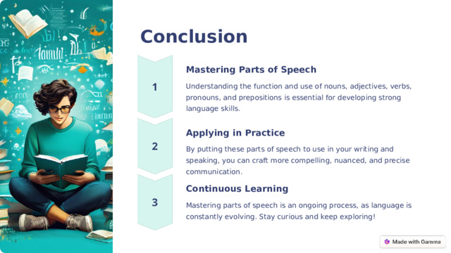 Conclusion Mastering Parts of Speech Understanding the function and use of nouns, adjectives, verbs, pronouns, and prepositions is essential for developing strong language skills. Applying in Practice By putting these parts of speech to use in your writing and speaking, you can craft more compelling, nuanced, and precise communication. Continuous Learning Mastering parts of speech is an ongoing process, as language is constantly evolving. Stay curious and keep exploring!  