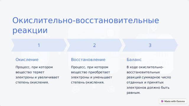Окислительно-восстановительные реакции Окисление Восстановление Баланс Процесс, при котором вещество теряет электроны и увеличивает степень окисления. Процесс, при котором вещество приобретает электроны и уменьшает степень окисления. В ходе окислительно-восстановительных реакций суммарное число отданных и принятых электронов должно быть равным.  