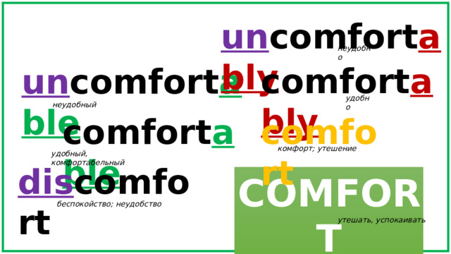 un comfort ably неудобно comfort ably un comfort able удобно неудобный comfort able comfort комфорт; утешение удобный, комфортабельный dis comfort COMFORT беспокойство; неудобство утешать, успокаивать 