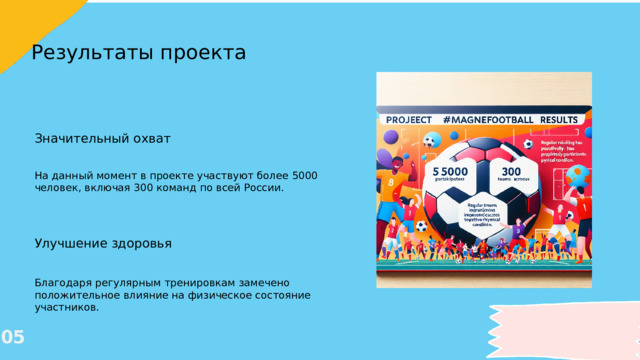 Результаты проекта Значительный охват На данный момент в проекте участвуют более 5000 человек, включая 300 команд по всей России. Улучшение здоровья Благодаря регулярным тренировкам замечено положительное влияние на физическое состояние участников. 05 