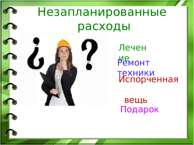 Незапланированные расходы Лечение  Ремонт техники  Испорченная вещь  Подарок   