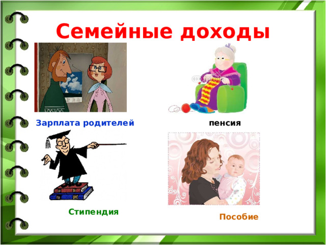 Семейные доходы Зарплата родителей пенсия Стипендия Пособие 