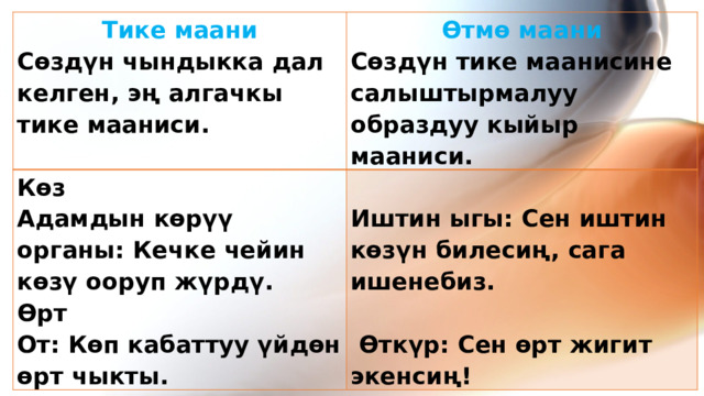 Тике маани Сөздүн чындыкка дал келген, эң алгачкы тике мааниси. Өтмө маани Көз Сөздүн тике маанисине салыштырмалуу образдуу кыйыр мааниси. Адамдын көрүү органы: Кечке чейин көзү ооруп жүрдү.   Иштин ыгы: Сен иштин көзүн билесиң, сага ишенебиз. Өрт От: Көп кабаттуу үйдөн өрт чыкты.     Өткүр: Сен өрт жигит экенсиң! 